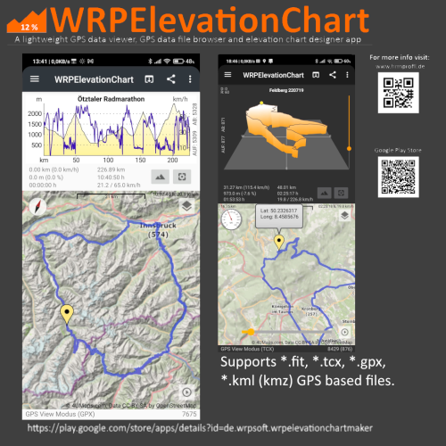 WRPElevationChart 3D Höhenprofil