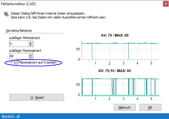 TrainingLab Datenreparatur