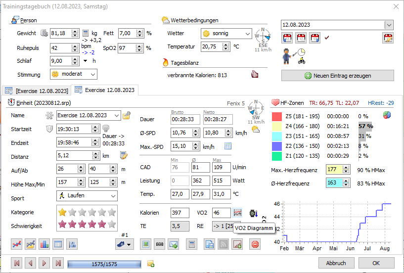 TrainingLab VO2 Auswertung