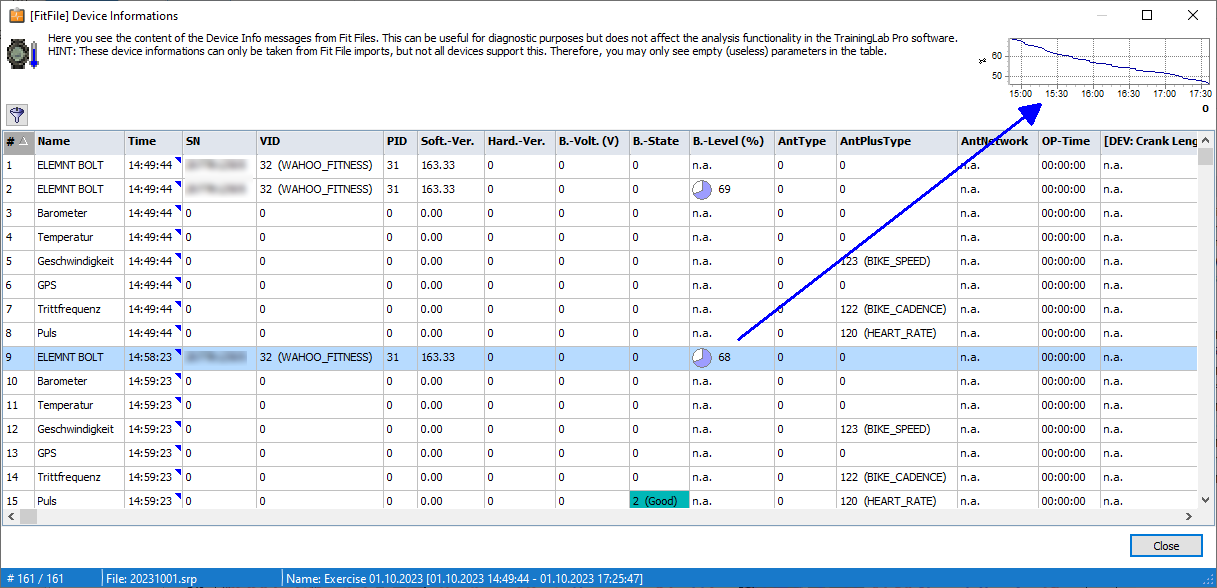 TrainingLab Fit File Device Infos