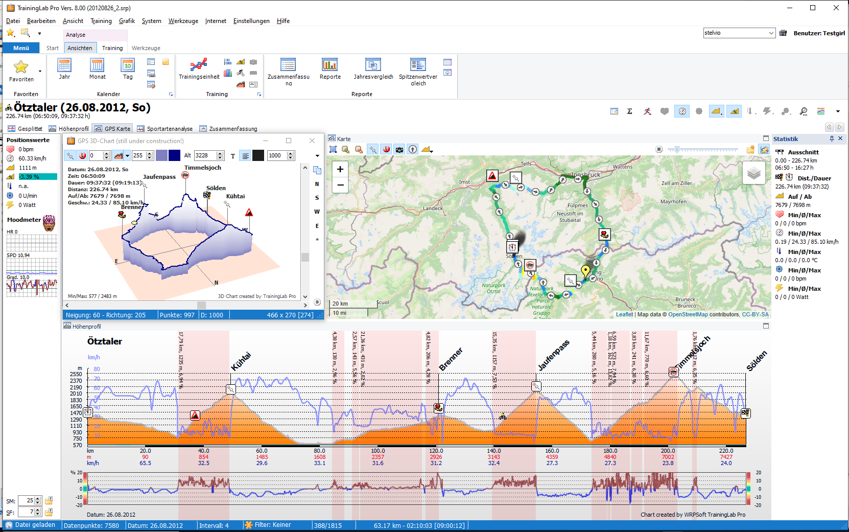 GPS Track Analyse